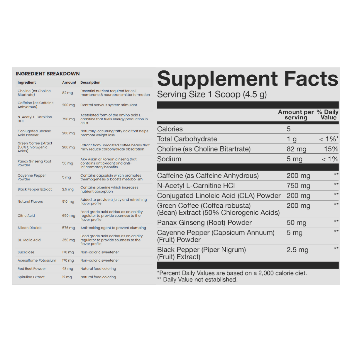 Basic Supplements Basic Burn Thermogenic Fat Burner
