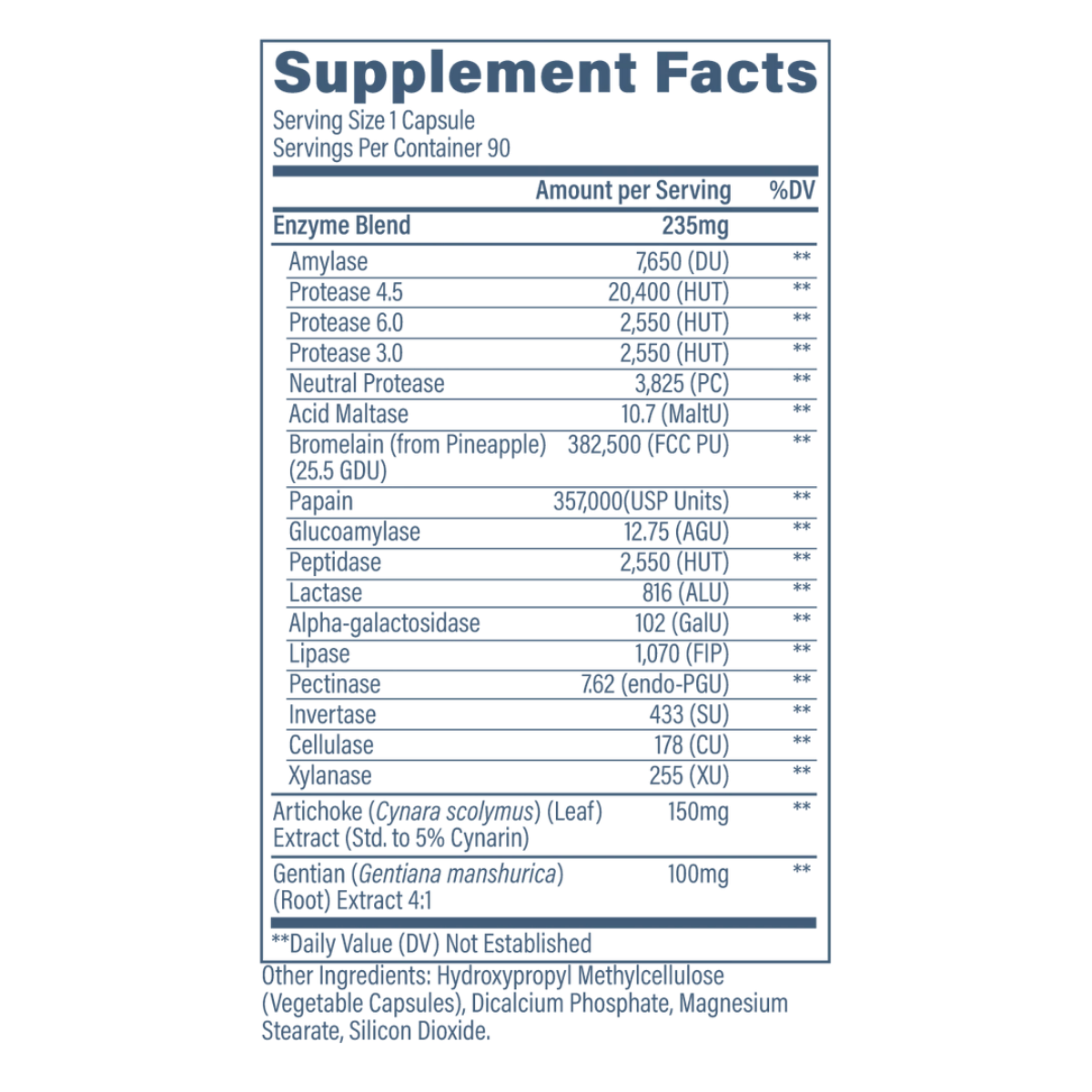 Revive MD Digest Aid 90 Vegetarian Capsules