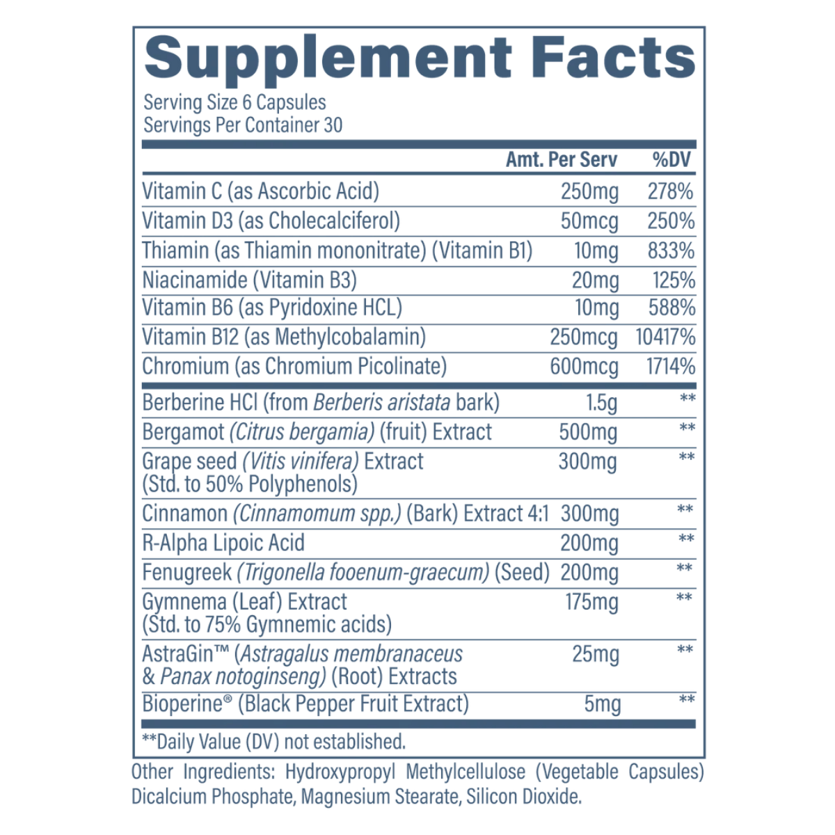 Revive MD Glucose (GDA Rx) 180 Vegetarian Capsules
