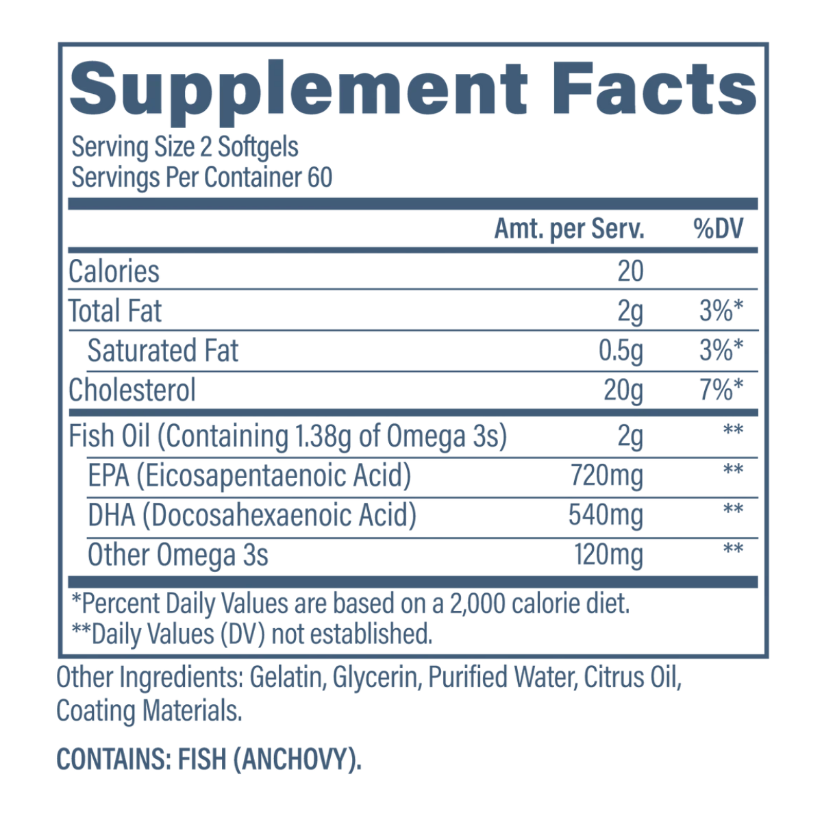 Revive MD Omega-3 1000mg 120 Softgels